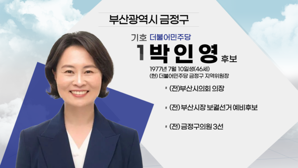금정구 더불어민주당 박인영 후보.
