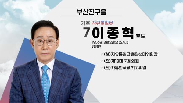 부산진구을 자유통일당 이종혁 후보