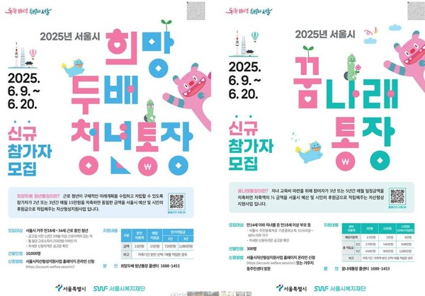 청년통장 저축 이미지