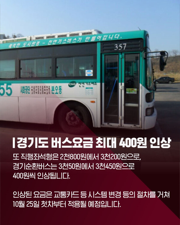 경기도 버스요금 인상 안내 포스터