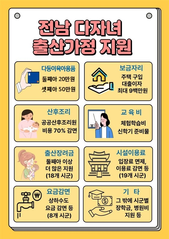 [사진: 전남도 홍보물]