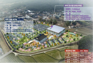 <b>영암</b>군, AI <b>국제 바둑연수원</b> 건립 추진