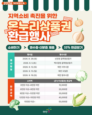 태안군, 전통시장 <b>온누리상품권</b> 환급 행사 실시