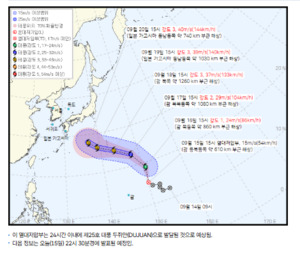 제<b>25호 태풍</b> '두쥐안' 이동 경로는?